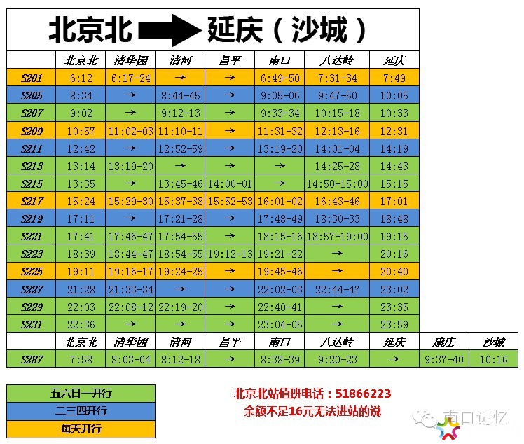 S2最新时刻表（2015年11月）